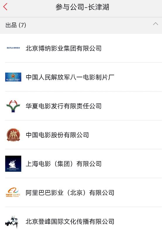 34亿,打破16项影史纪录,《长津湖》大火背后,谁是最大的赢家?