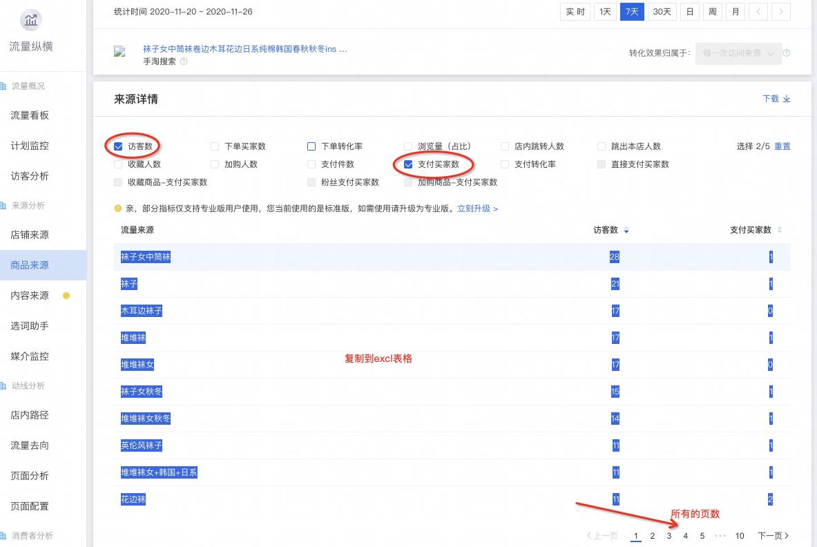 淘宝运营实操技巧零基础,淘宝标题关键词是怎么组合的