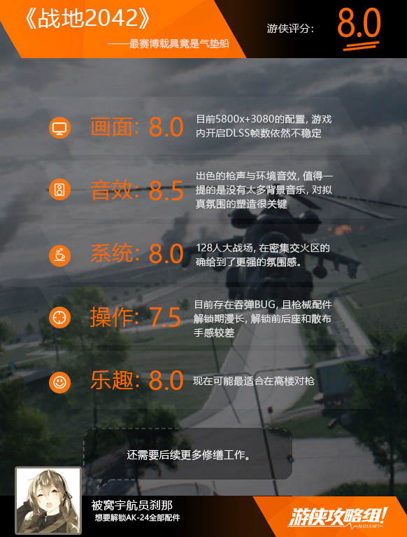 战地2042超解析度,战地2042体验评测