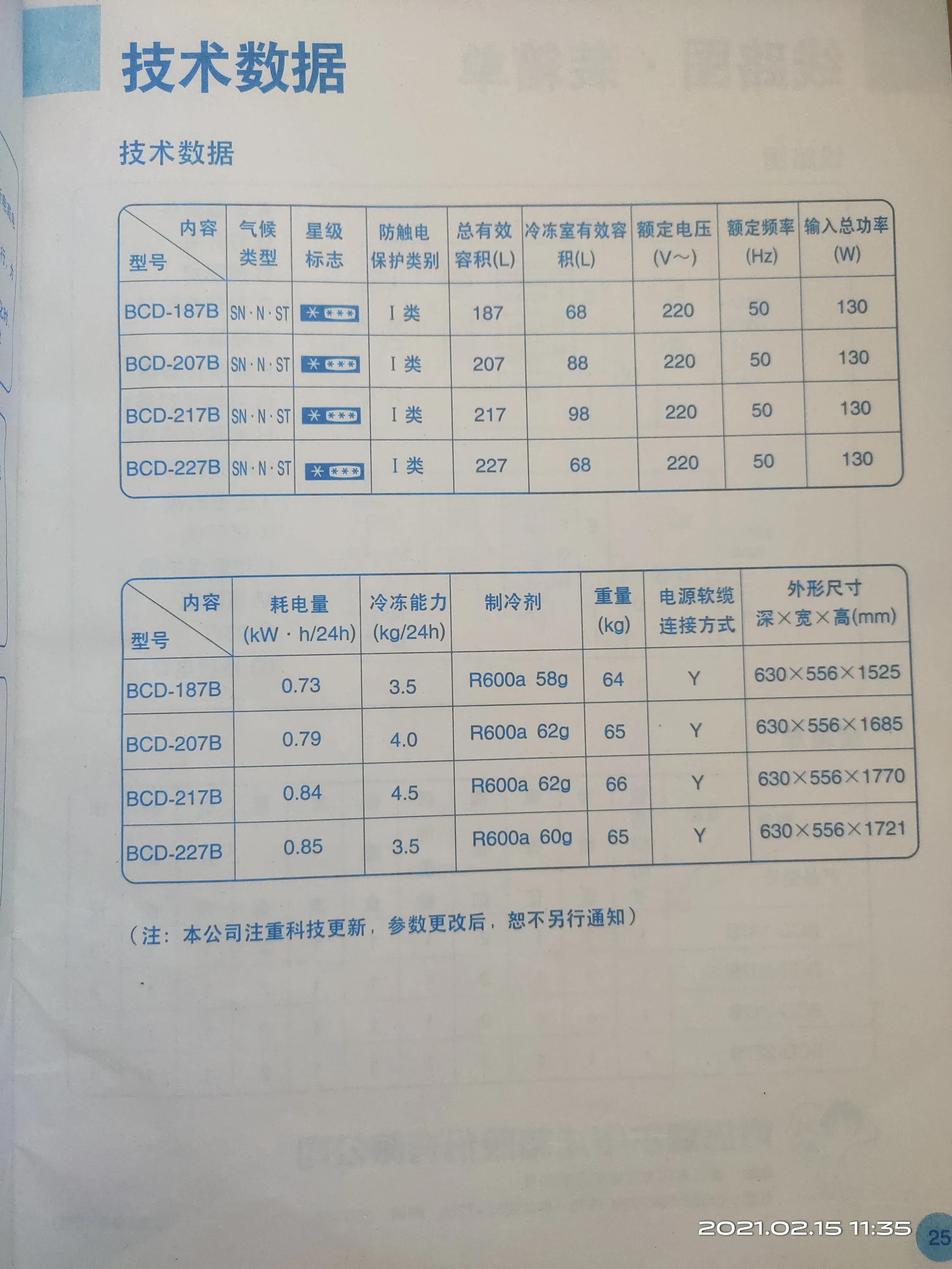 海尔冰箱bcd-217,海尔冰箱bcd-207b
