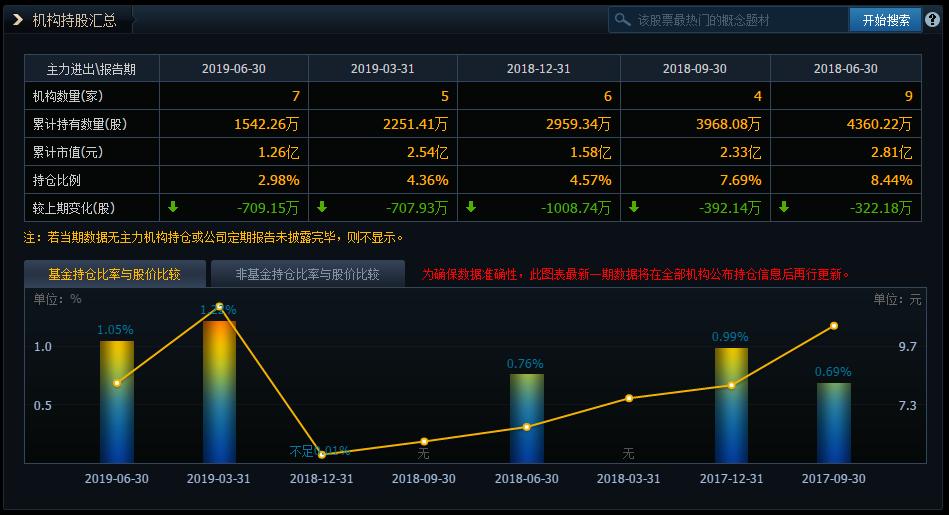 氢能源龙头002758股票,氢能源个股上涨逻辑