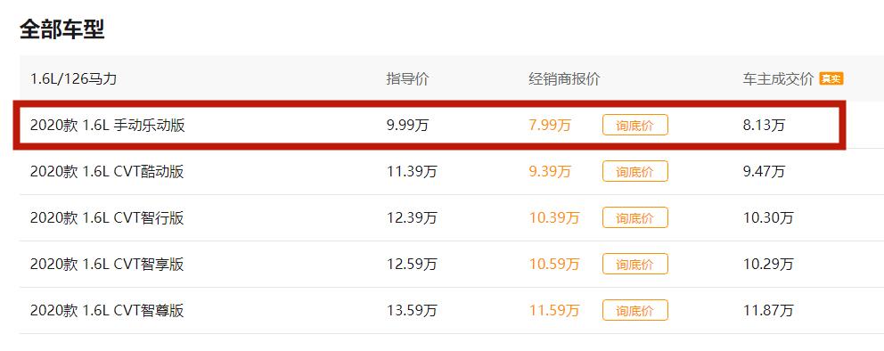 最近降价最猛日产的10款车,想买车的抓紧联系