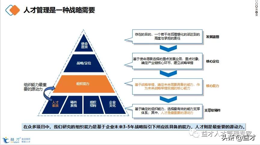 浅深集团,浅深集团介绍