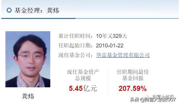 华富基金投资心得,华富基金业绩排倒数