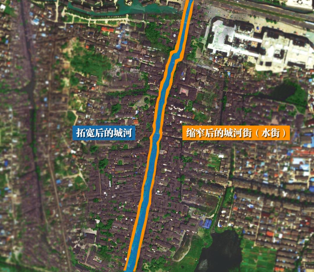 淮安最美生态小镇,淮安生态文旅区河下古镇