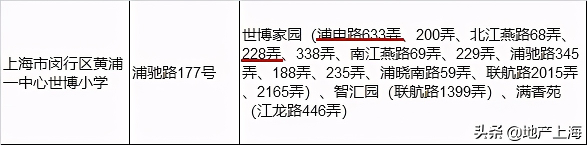 浦江成交价上涨40元是真的吗,浦江成交价多少