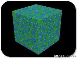 科研论文作图系列教程第02集,科研绘图教程交流