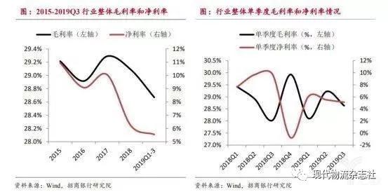 当今机器人行业四巨头,全球机器人行业分析