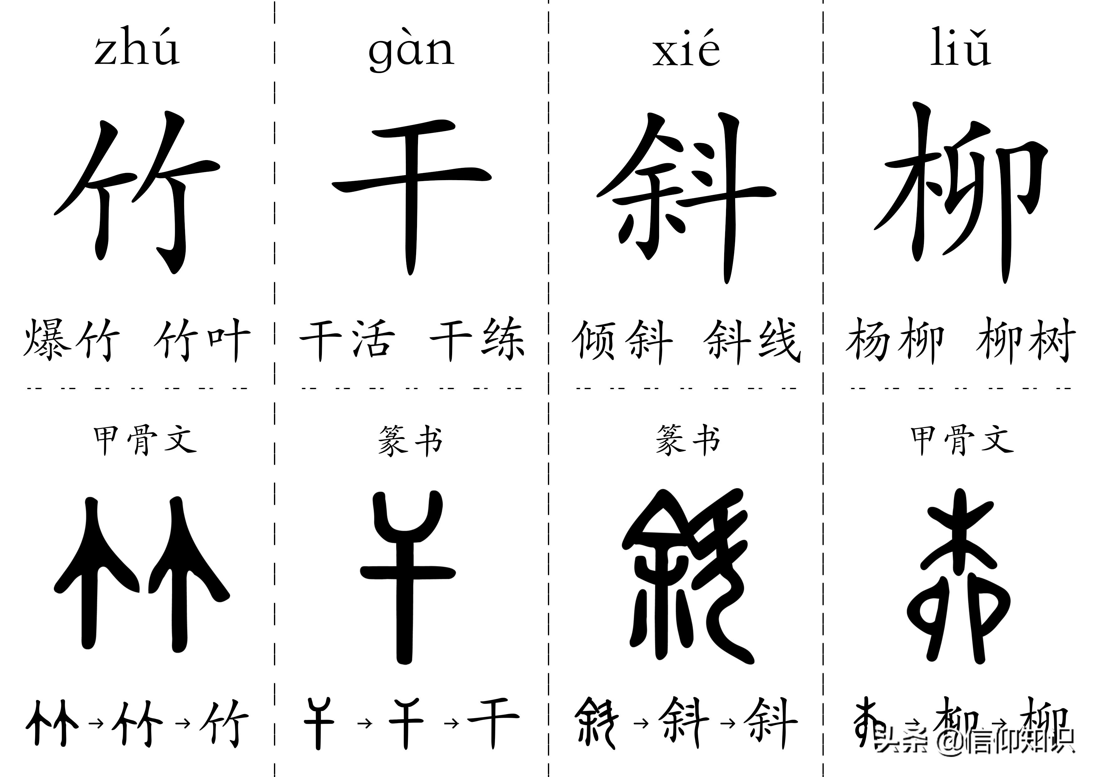 300字儿童认字书卡,给孩子打印识字卡