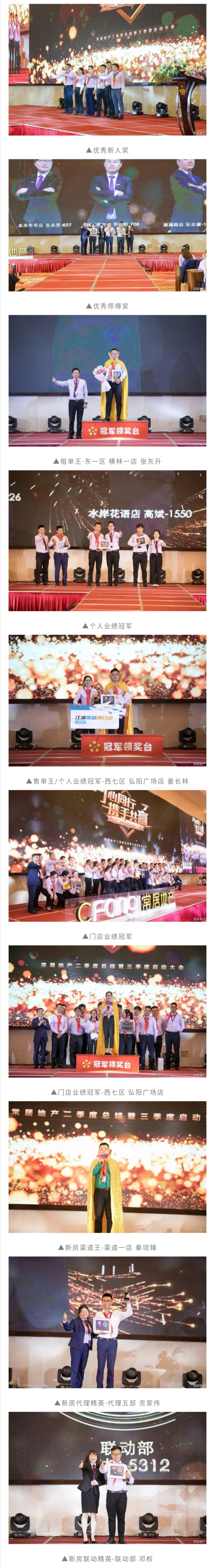 常居地产第二季度,常居地产年终会议