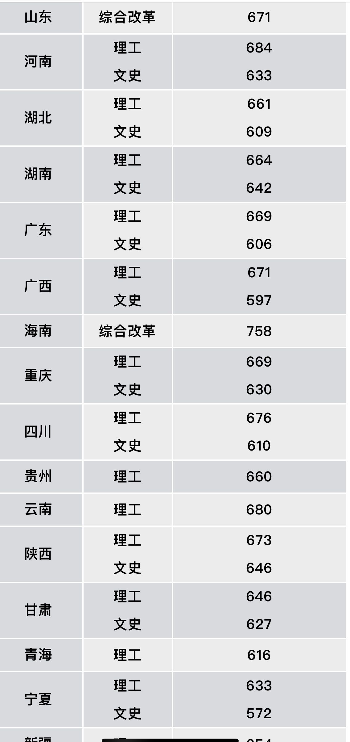 北航vs西工大,北航vs南大