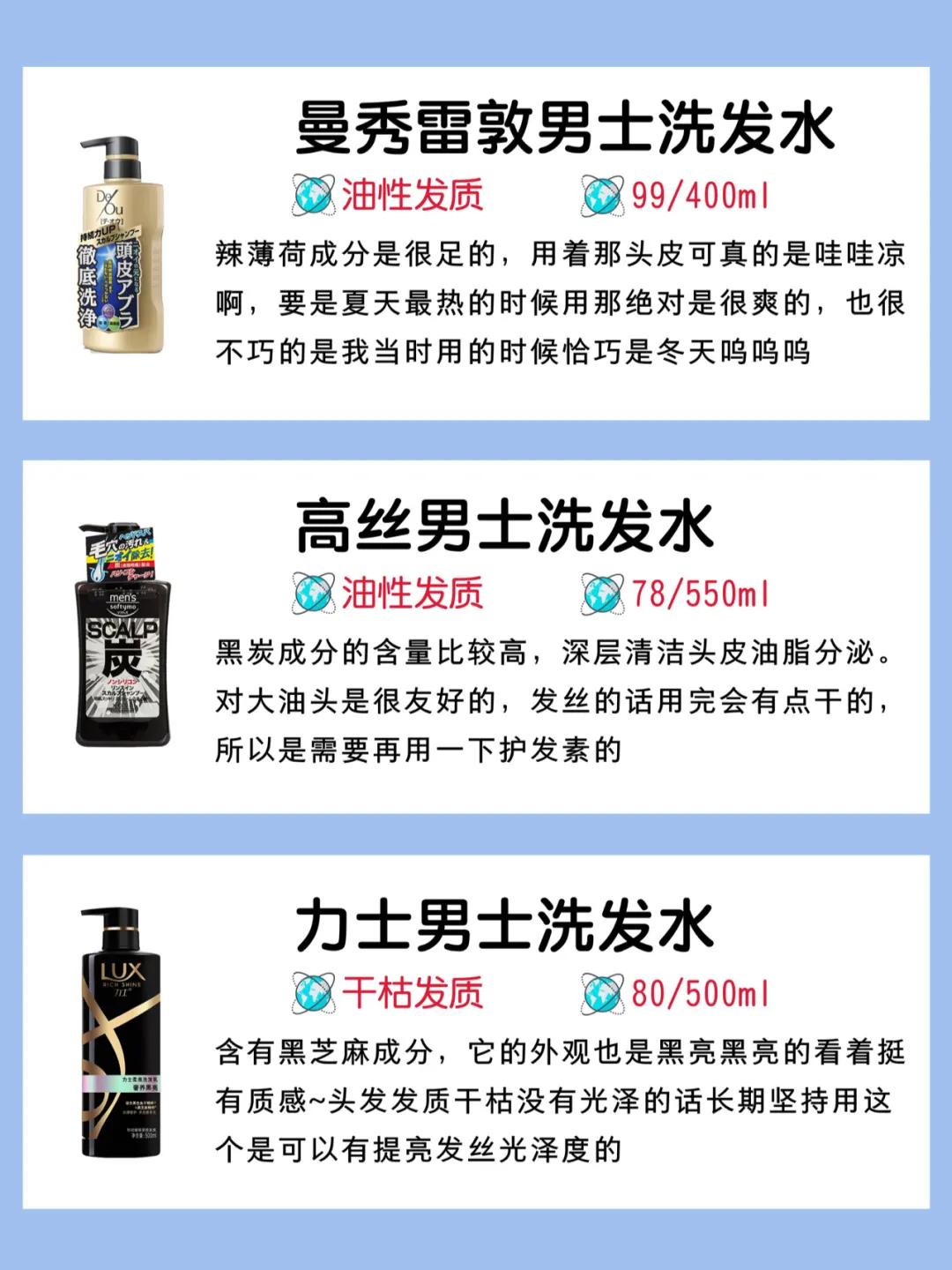 男士洗发水热销榜,男士洗发水推荐真实测评红榜