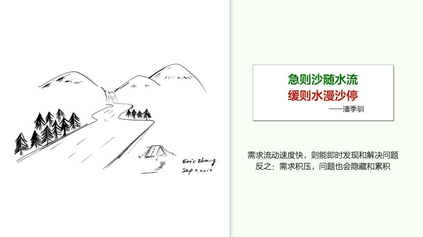 研发效能提升八项实践建议,研发效率提升的措施