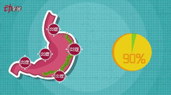 幽门螺杆菌对阿莫西林耐药怎么办,幽门螺杆菌有了耐药性怎么根治