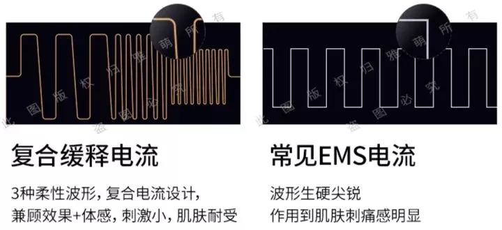 最新款射频美容仪,最好用的家用射频美容仪器