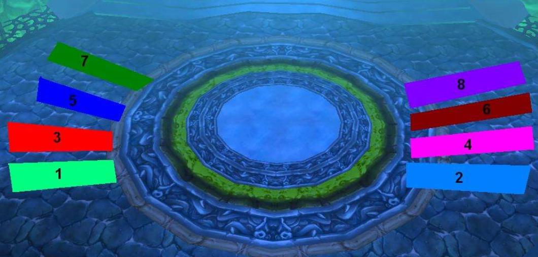 怀旧服:什么都会离开你背叛你刁难你，只有开荒的兄弟不会！