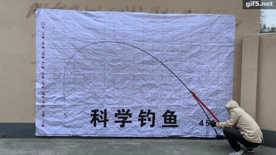 拉断2号子线的4.5米鱼竿,只卖200元,老品牌的逆袭之路?