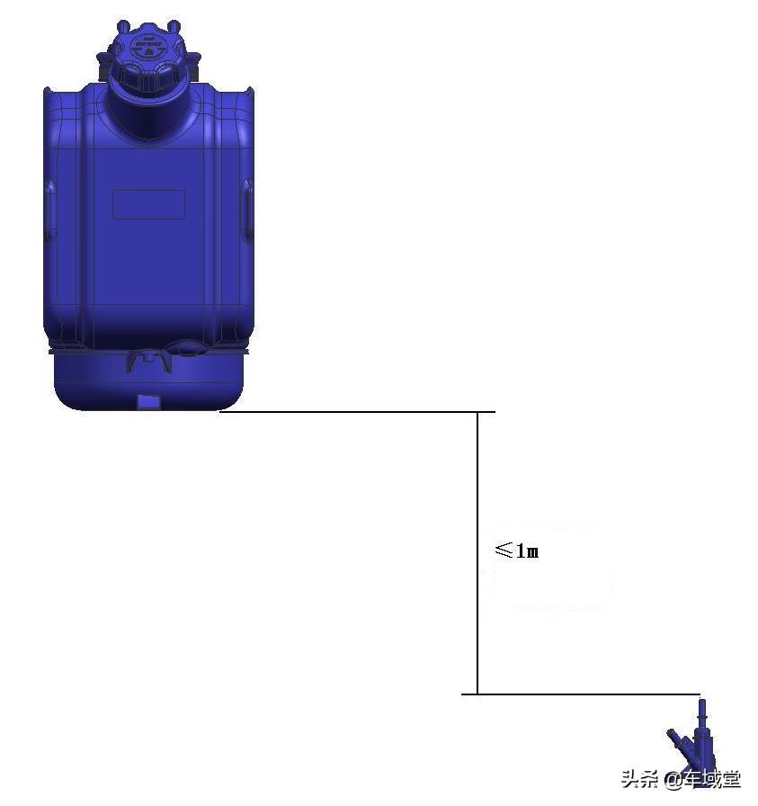 浅谈汽车国六,一篇文章让你了解国六车