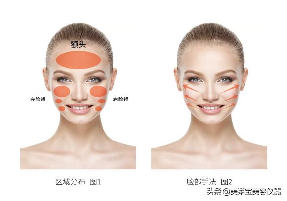 新款黄金美容棒使用方法,黄金射频美容手法