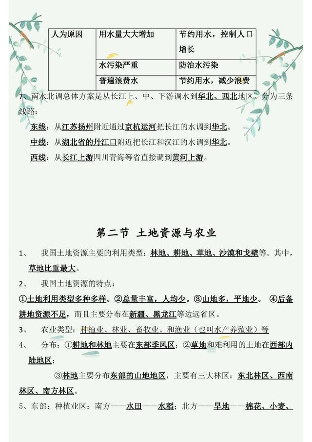 七年级下册地理必背知识点最新版,七年级下册地理必背知识点整理
