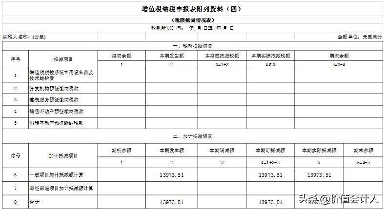 延期办理纳税申报需要预缴税款吗,5月征期增值税申报到几号