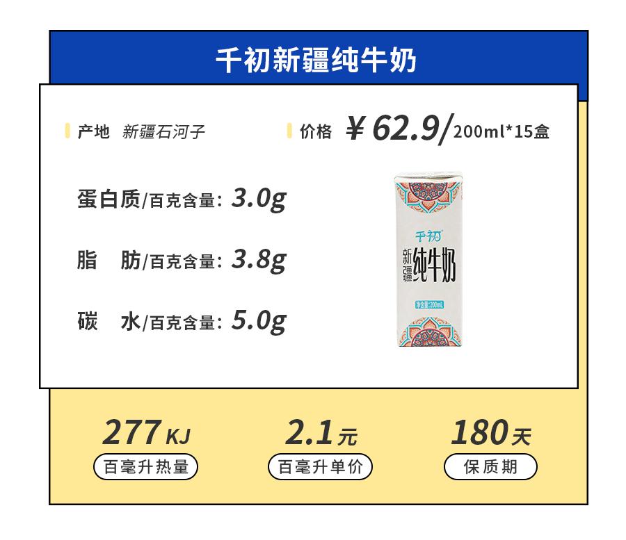 喝了宝藏奶茶,喝了来自19省的46款小众牛奶