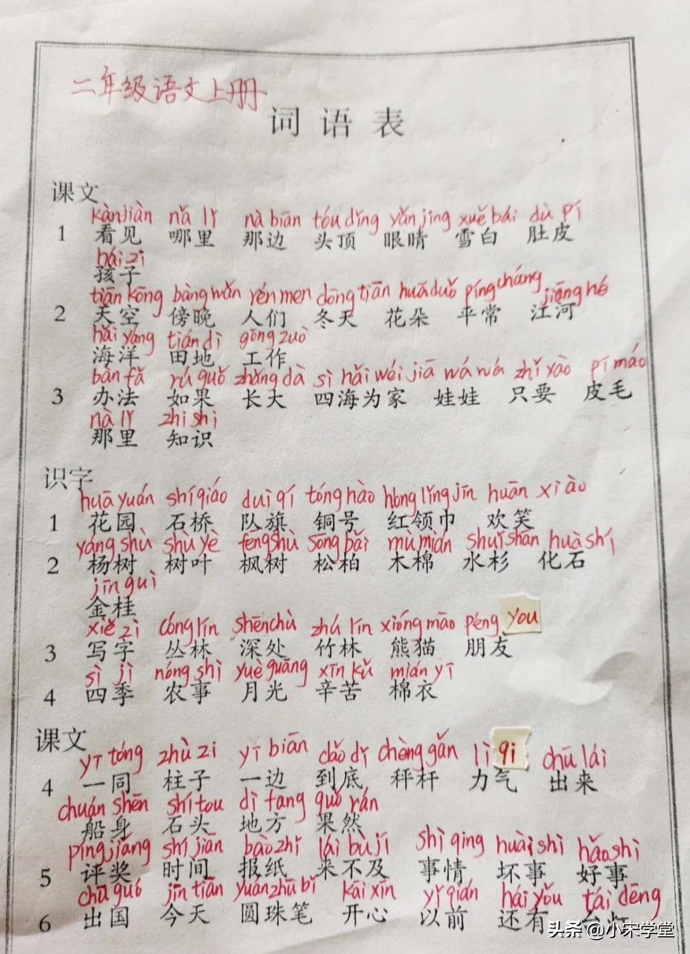 2022年语文二年级上册词语表注音,2021年6年级语文上册词语表拼音