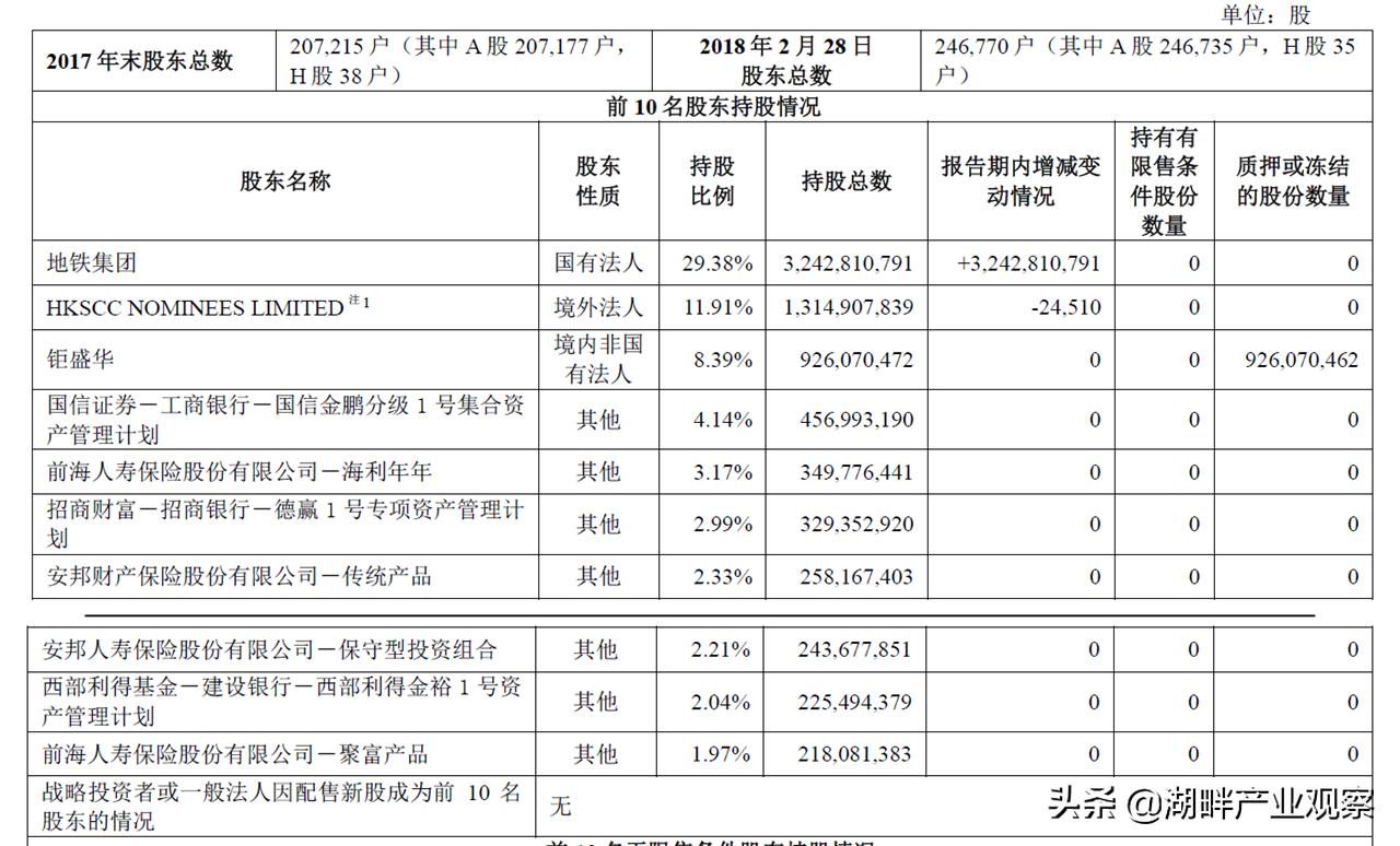 万科地产2020年报,从万科年报看地产