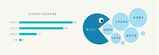 资本寒冬天使投资,资本寒冬个人投资