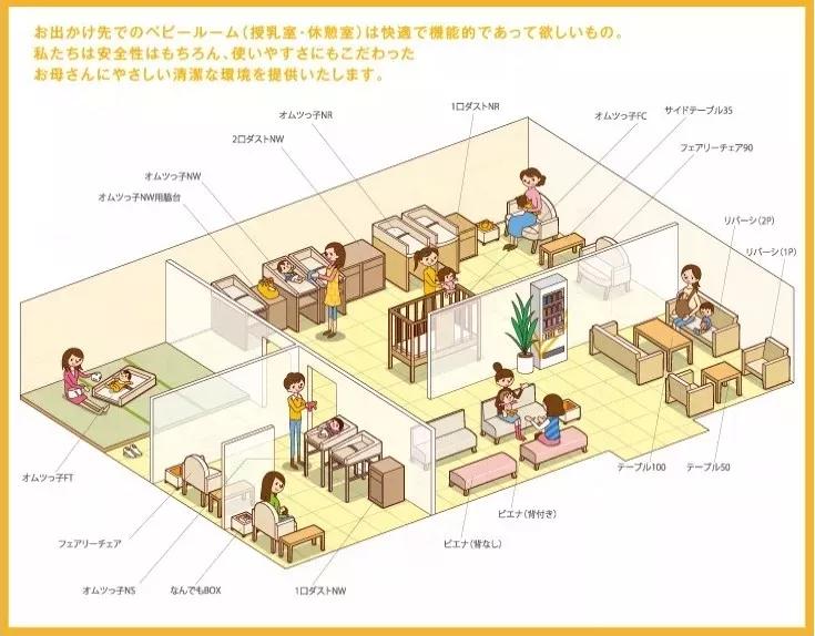 母婴室的设计风格有哪些,母婴店母婴室设计