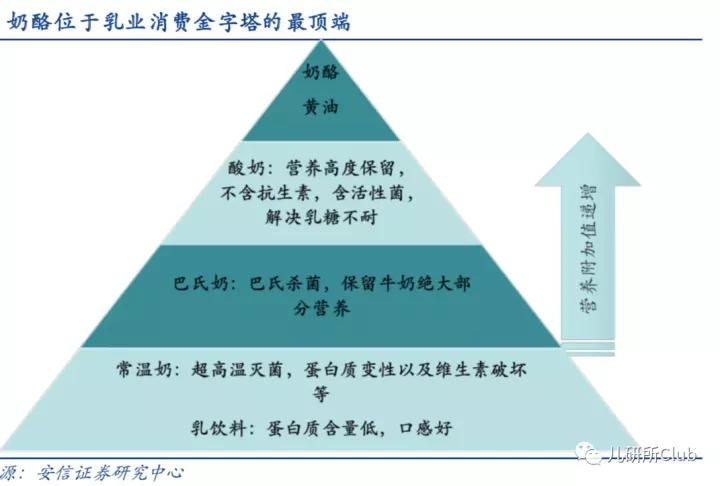 千亿儿童零食大单品奶酪棒走红记,儿童零食批发奶酪棒
