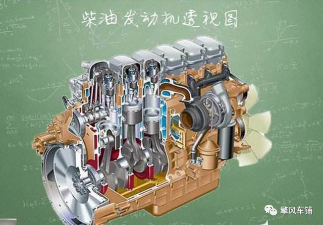 汽油车加了柴油能跑多久,我给你个忠告汽油车不能加柴油