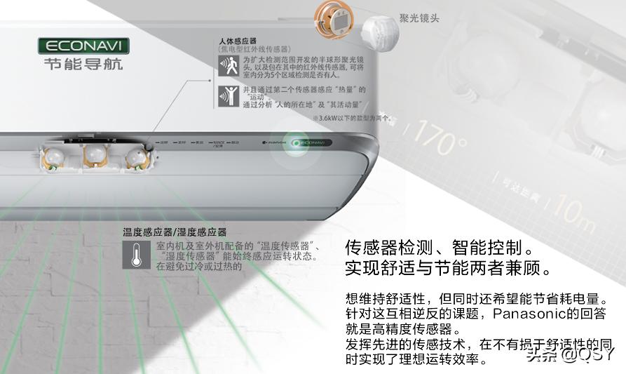 松下空调拆解对比,国产松下空调1.5匹多少钱一台