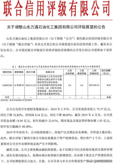 东营地区石油化工企业,东营炼油最新消息