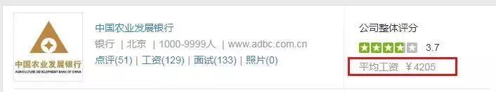 政策性银行好考吗,进政策性银行有专业限制吗