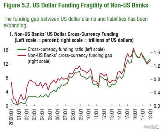 熊猫外汇深度分析,熊猫金融危机
