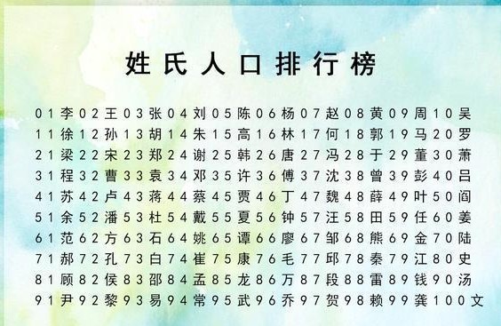 【我的苦乐年华11】寻根：我姓常，我从哪里来？！