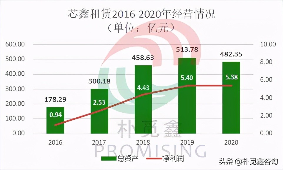 为子公司增资扩股是利好吗,为子公司注入资本金叫什么