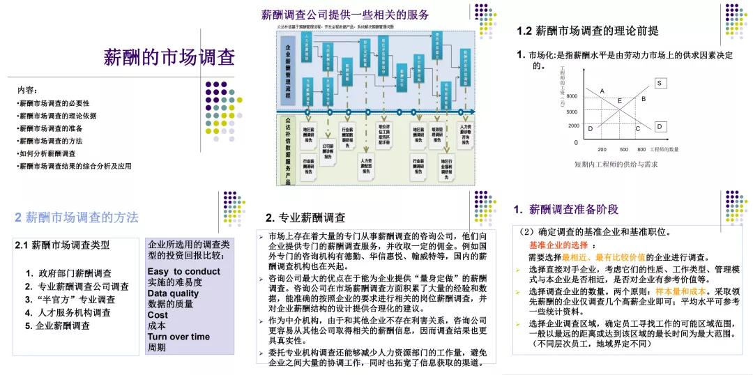 星巴克兼职14薪什么意思,星巴克十四薪什么时候发