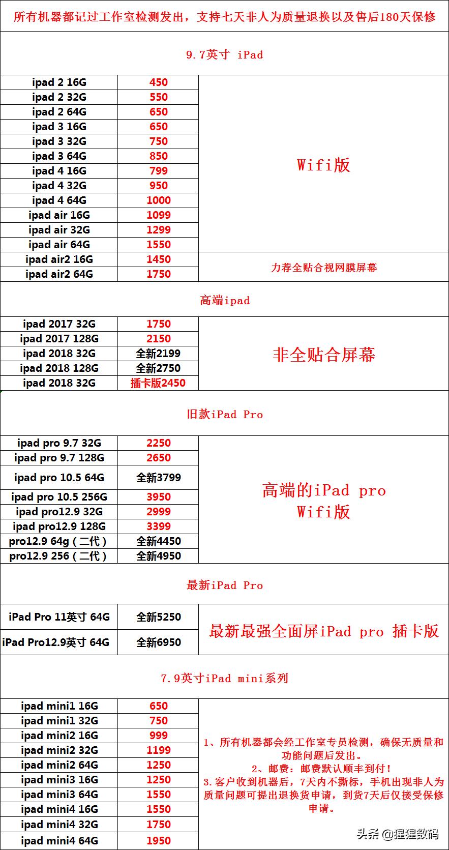 iphone美版无锁最新消息,iphone美版有锁新机值得买吗