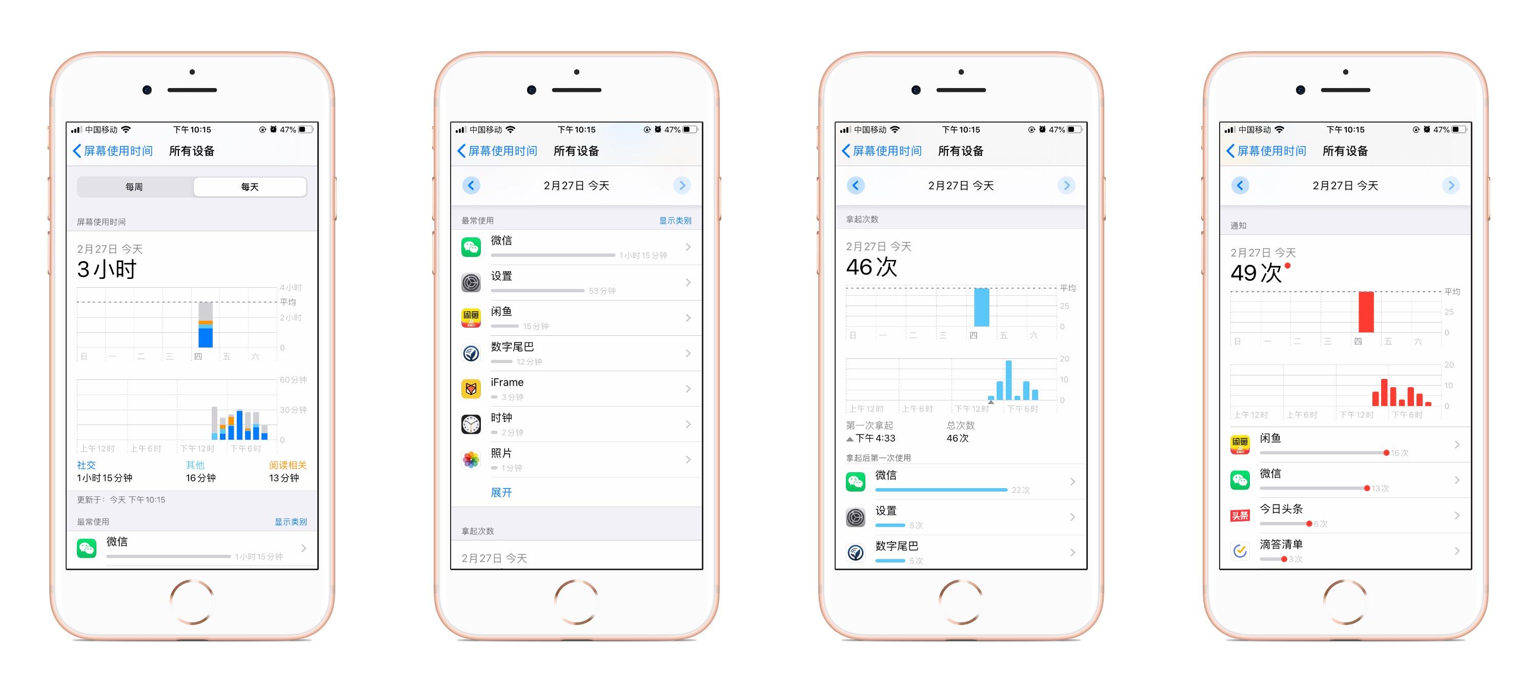 iphone有没有必要打开屏幕使用时间,iphone屏幕使用时间功能