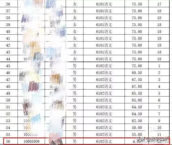 这些不知道，这周没得聊