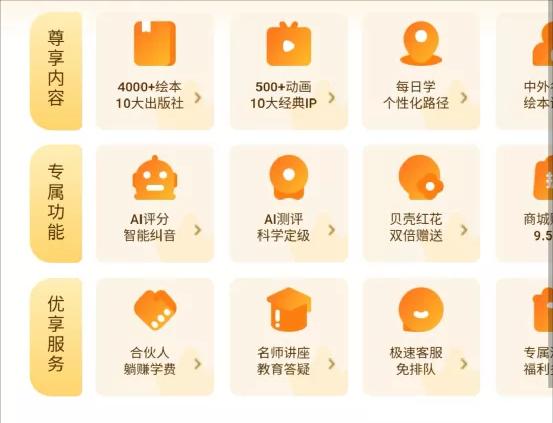 abcreading和伴鱼绘本哪个好用,abcreading绘本需要会背吗