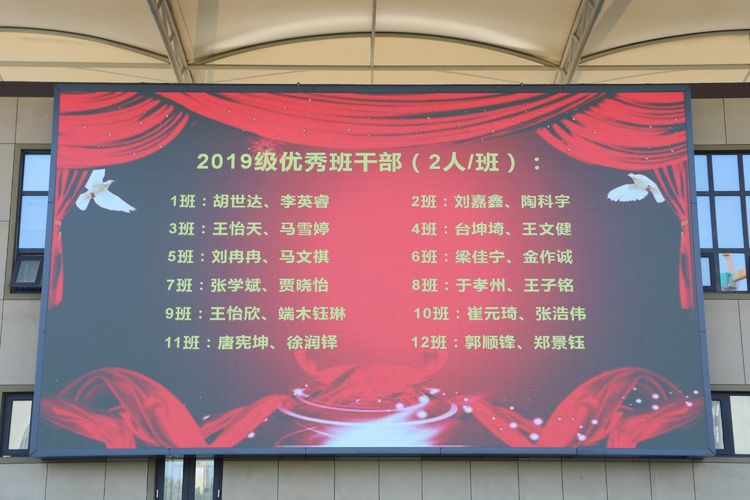 昌乐一中北大公学高中2019级六班,昌乐一中北大公学高中2020级