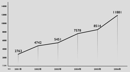 烤肠为啥会成网红,烤肠为什么现在不火了