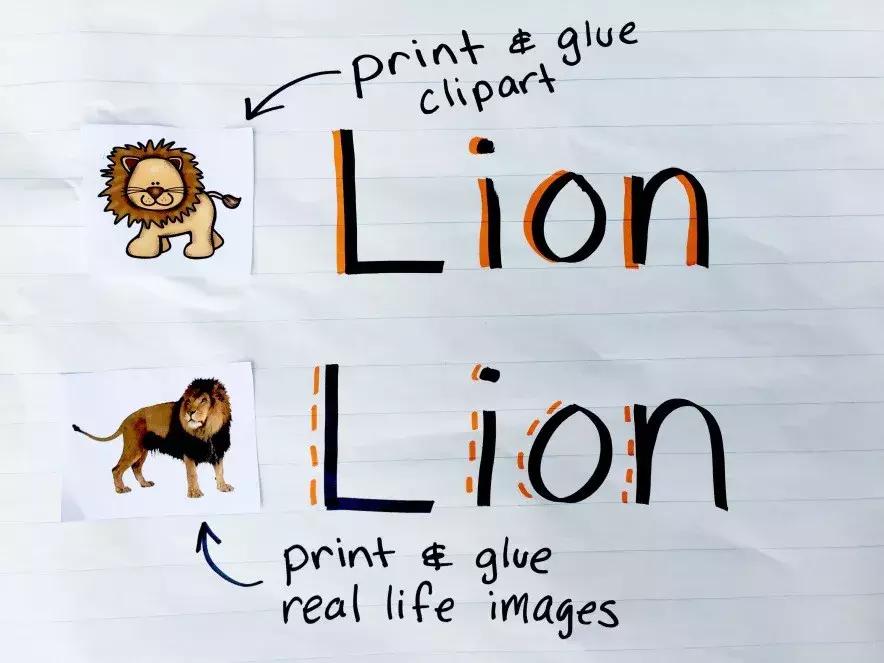 锚图和思维导图,思维导图锚图