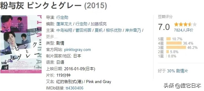 杰尼斯组合解散,杰尼斯团员