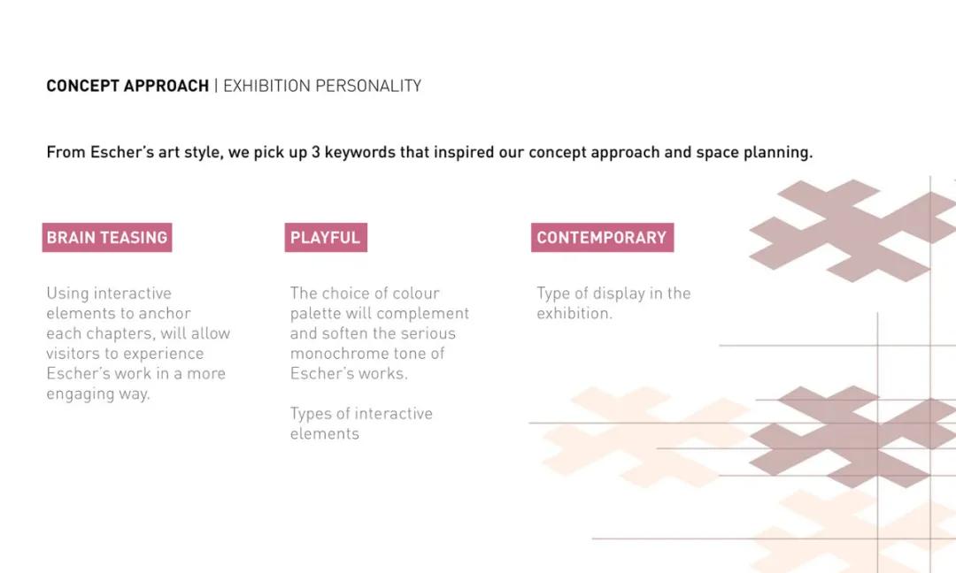 鍥藉鍒涙剰灞曞巺璁捐娆ｈ祻,褰撲唬鑹烘湳灞曞巺绌洪棿璁捐