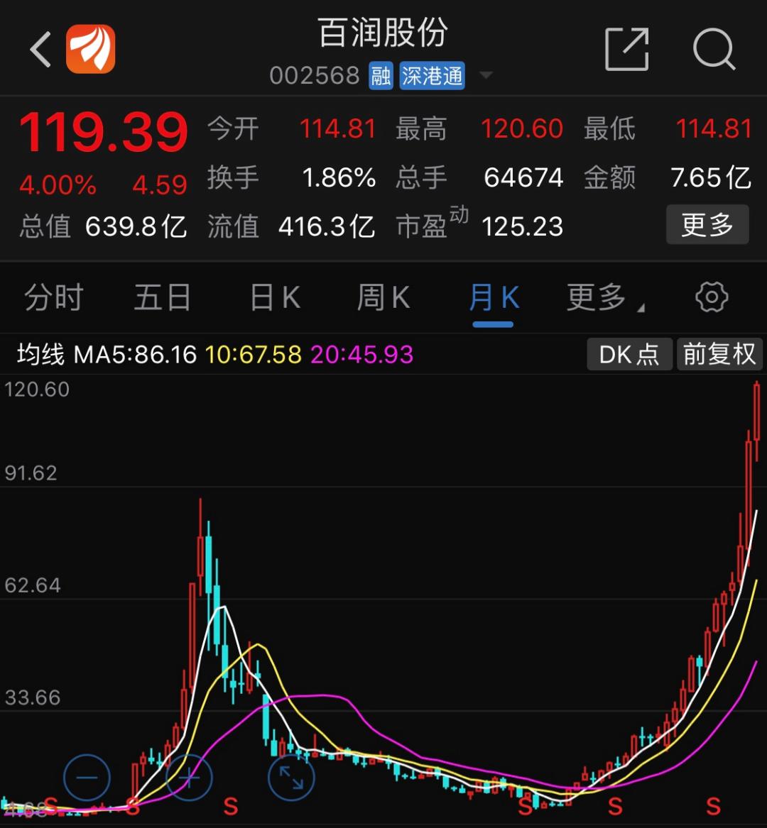 锐澳为啥这么贵,锐澳为什么突然火了