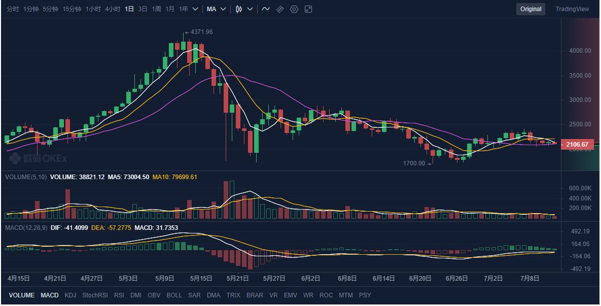 *币特比**是什么？*币特比**是骗人的吗？一看就明白的*币特比**详细介绍